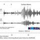 Illustration for article titled Aftershocks in Chile are Larger Than a Century of American Earthquakes